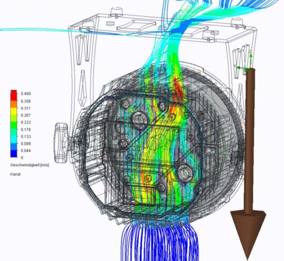 LED: Funktionsweise, Typen & Vorteile der Light Emitting Diode ...