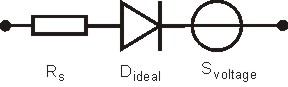 Ersatzschaltbild einer Diode
