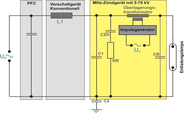 Schaltbild mit Impulsgenerator