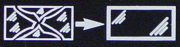 Symbol zur Schutzglas instandhaltung