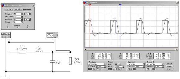 Simulation von Signalverfälschung durch reales Kabel