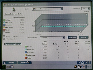 Screenshot Ethernet Analyse