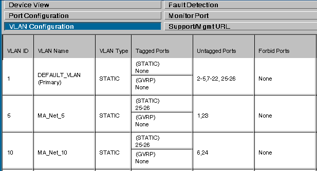 Screenshot V-LAN Menue