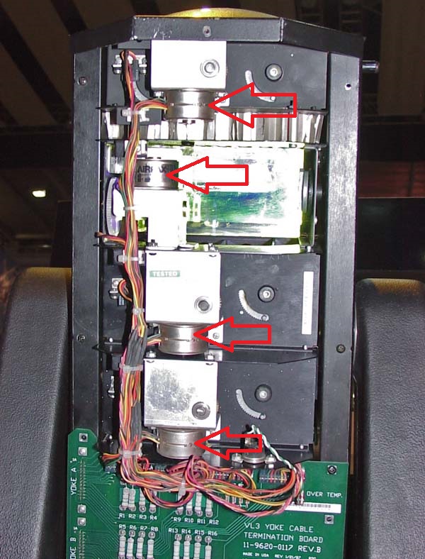 VL3 Servomotore
