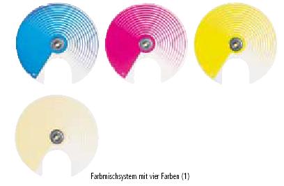 Vier Farbräder