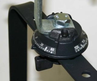 Pan-Scale