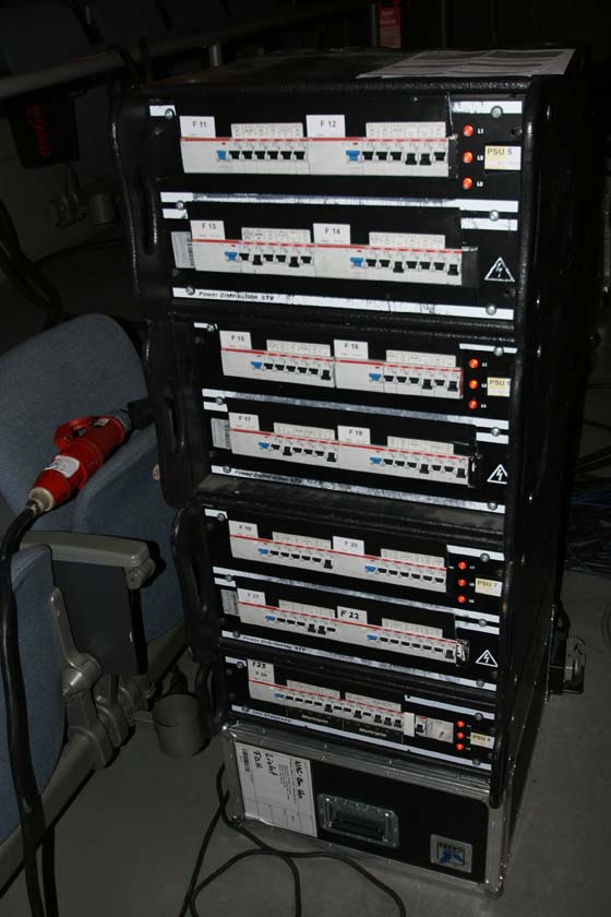 Stromverteiler im Rack