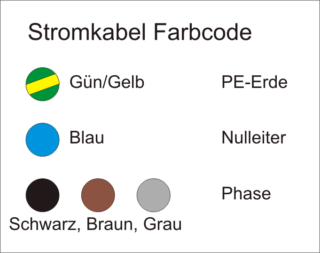 Schaltung Farben
