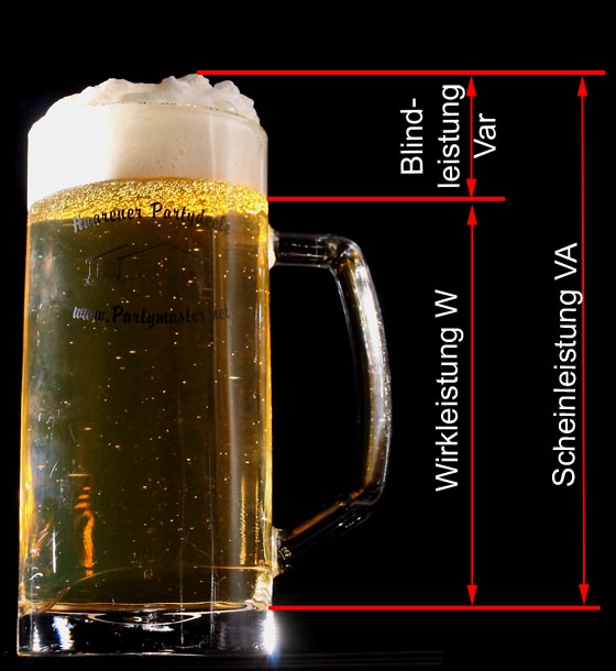 blind-scheinleistungs-Beer