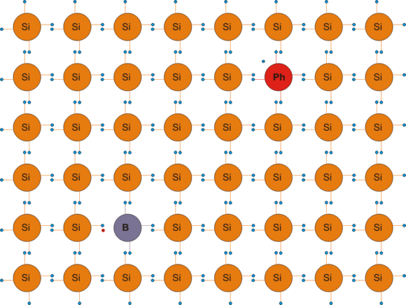 Atummodel Halbleiter