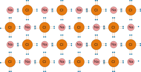 Atommodel Isolator