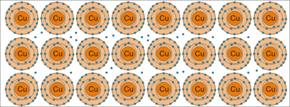 Atommodel Leiter